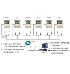 台湾樱花智能配料系统 饲料厂人工智能称重与配料解决方案