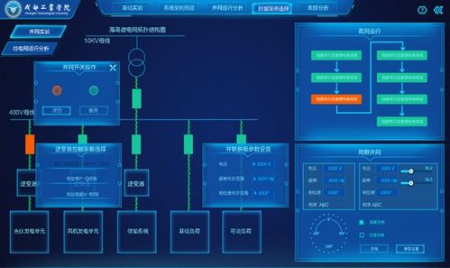 智能微电网并离网运行虚拟仿真软件 人工智能基础软件的开发与应用